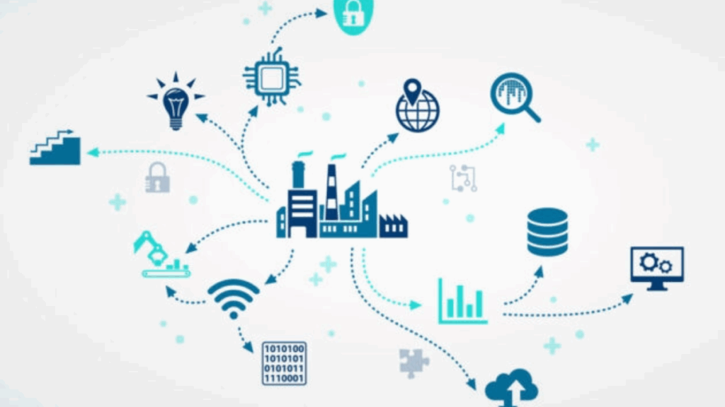 The State of Industrial Internet of Things - 3Pillar